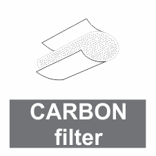 akticni ugalj-carbon filter