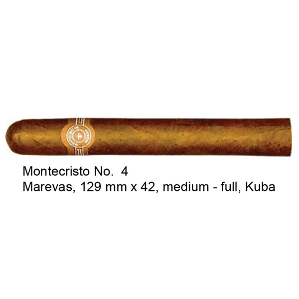 Montecristo No4 Kubanska Cigara Cena