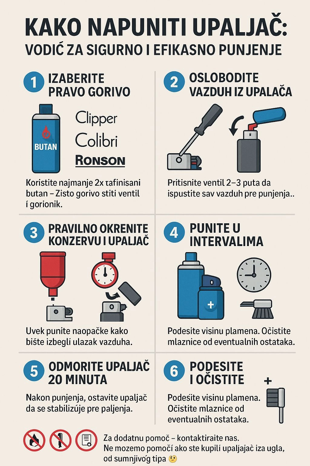 kako napuniti upaljac pravilno infografika Saznajte kako napuniti upaljač pravilno i bez rizika - infografika