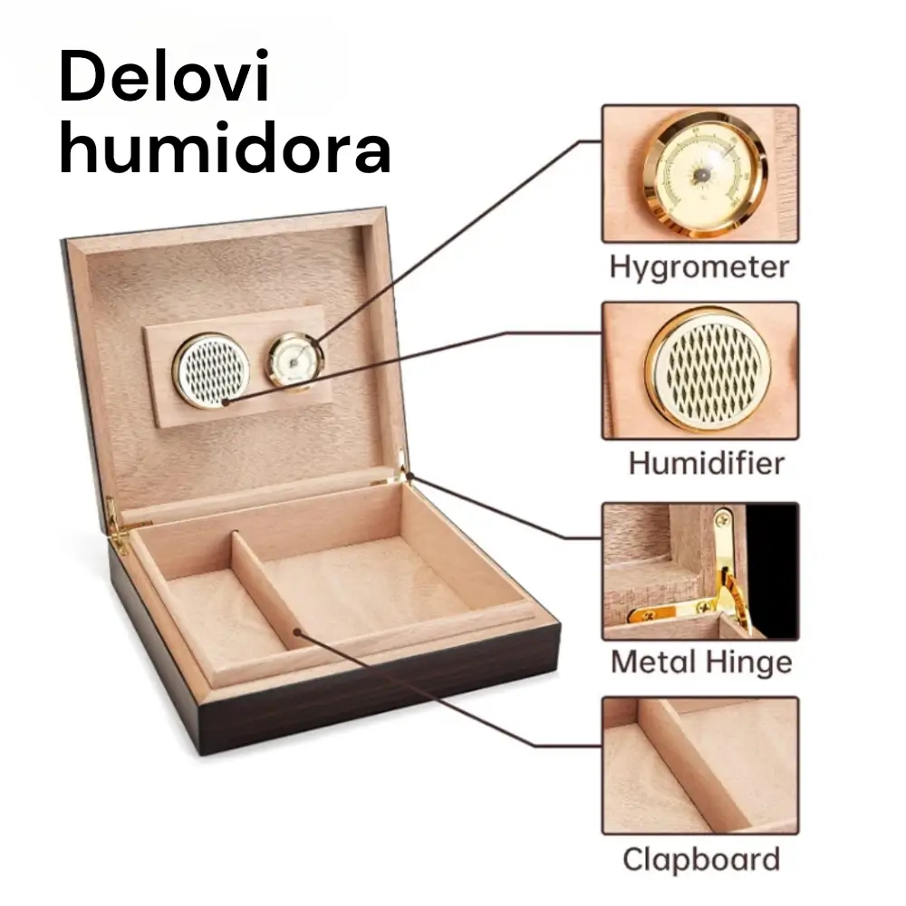 Delovi malog drvenoh humidora