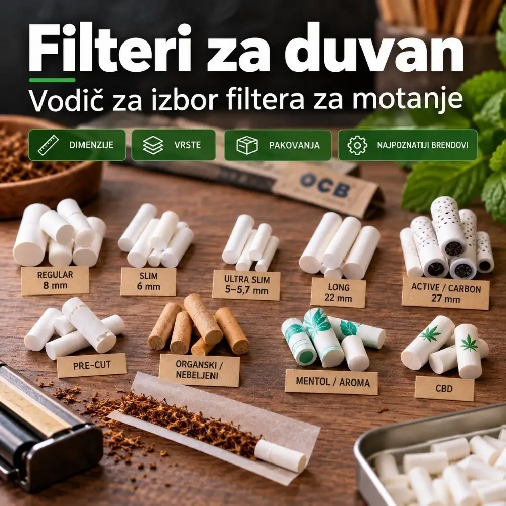 Filteri za duvan - vodič za izbor